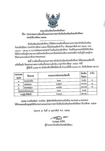 ���͡��ҹѡ���¹_������_0001