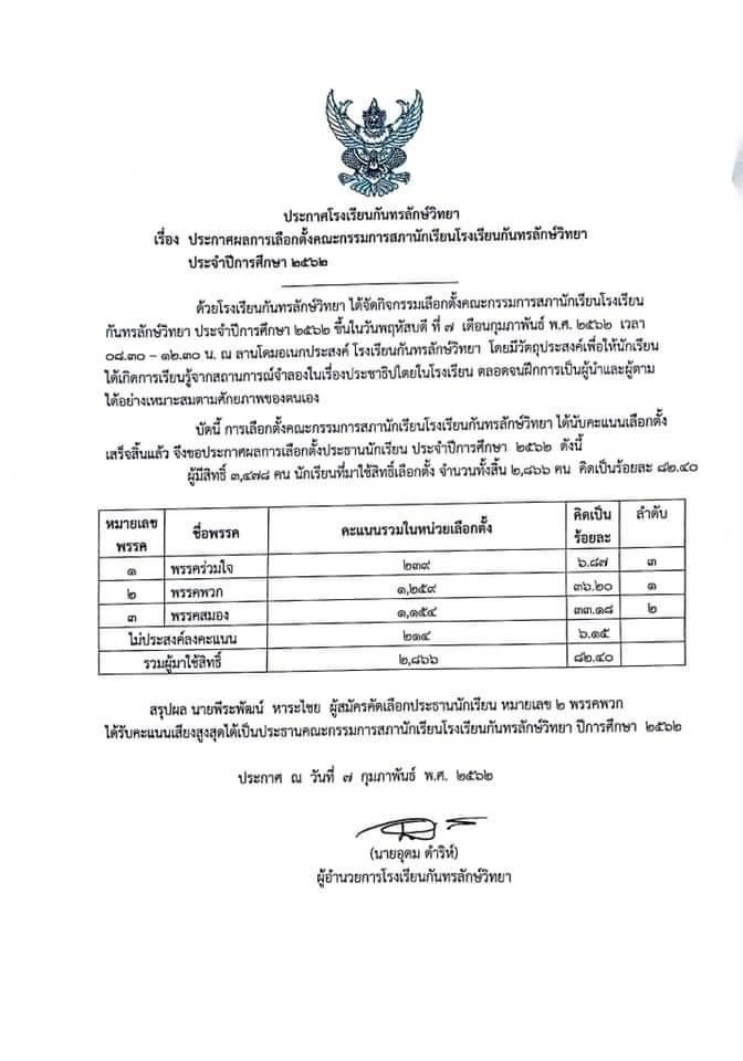 ���͡��ҹѡ���¹_������_0001