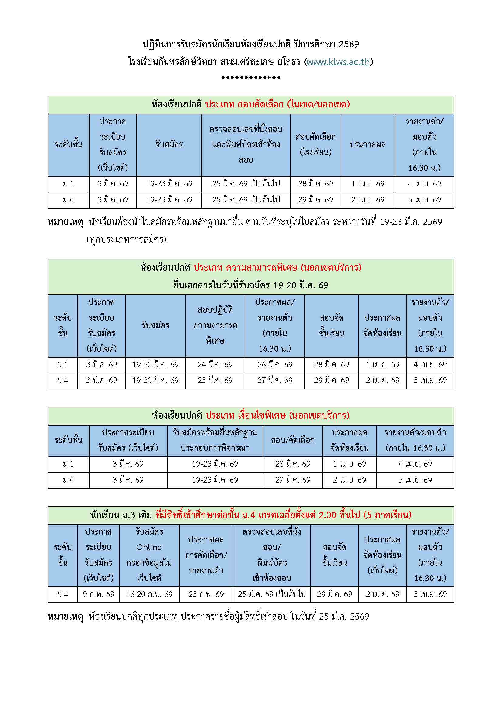 ตัวอย่างเกียรติบัตร Pretest M.1